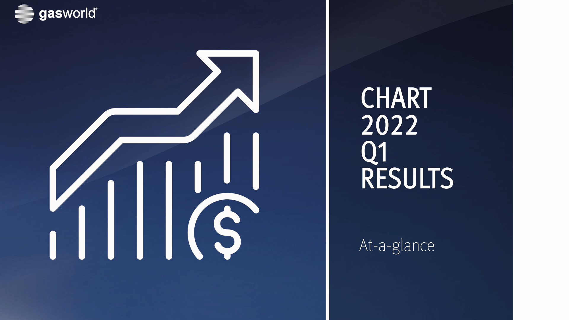 Video Chart 2022 Q1 Results at a glance Video